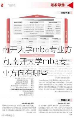 南开大学mba专业方向,南开大学mba专业方向有哪些