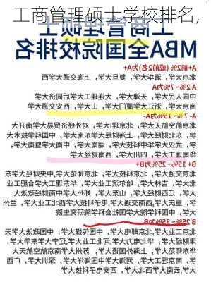 工商管理硕士学校排名,