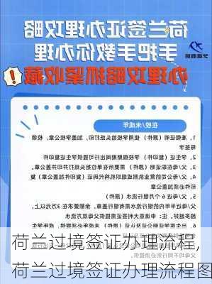 荷兰过境签证办理流程,荷兰过境签证办理流程图