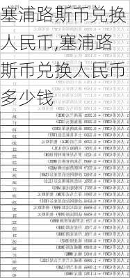 塞浦路斯币兑换人民币,塞浦路斯币兑换人民币多少钱