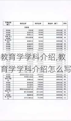 教育学学科介绍,教育学学科介绍怎么写