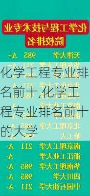 化学工程专业排名前十,化学工程专业排名前十的大学