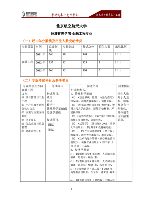 金融工程专业简介参考文献,金融工程专业简介参考文献有哪些