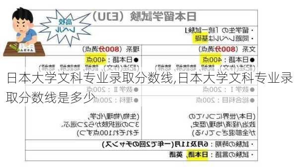 日本大学文科专业录取分数线,日本大学文科专业录取分数线是多少