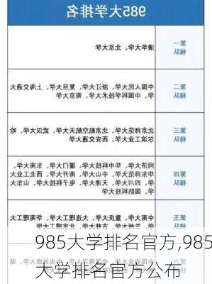 985大学排名官方,985大学排名官方公布