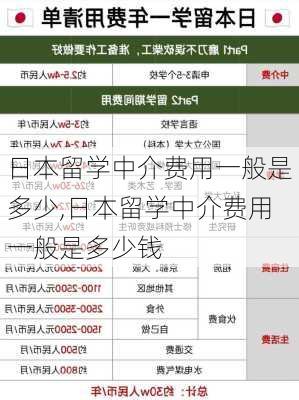 日本留学中介费用一般是多少,日本留学中介费用一般是多少钱