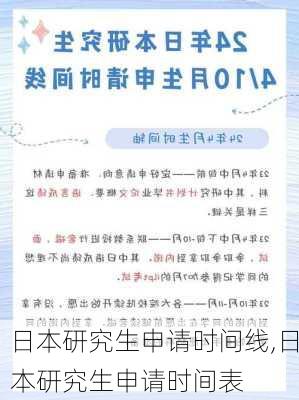 日本研究生申请时间线,日本研究生申请时间表