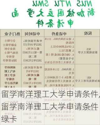 留学南洋理工大学申请条件,留学南洋理工大学申请条件 绿卡