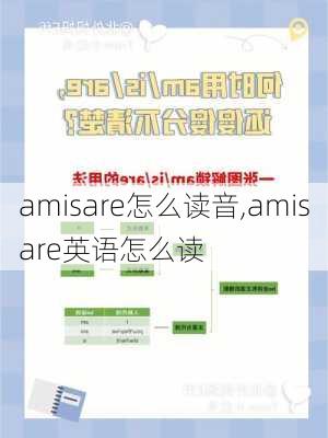 amisare怎么读音,amisare英语怎么读