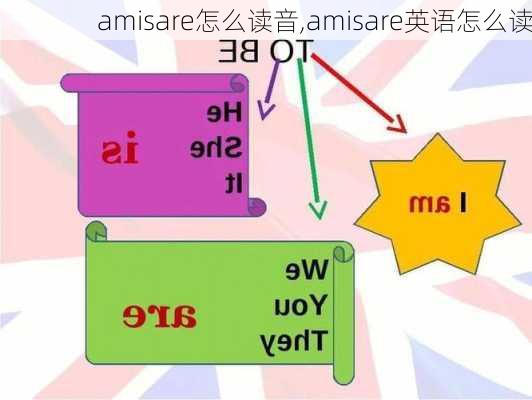 amisare怎么读音,amisare英语怎么读