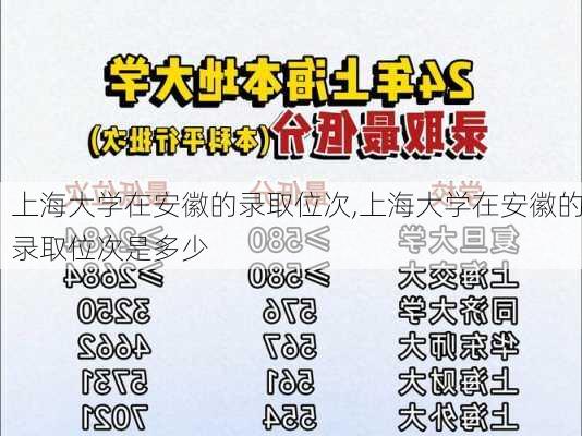 上海大学在安徽的录取位次,上海大学在安徽的录取位次是多少