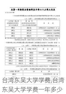 台湾东吴大学学费,台湾东吴大学学费一年多少