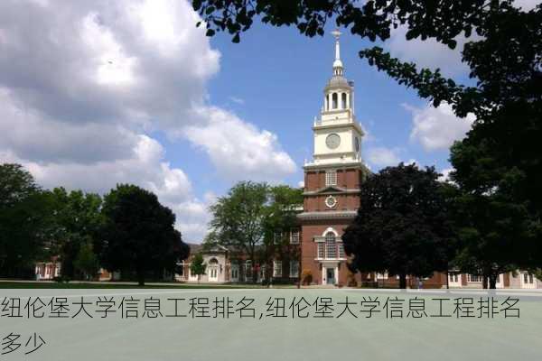 纽伦堡大学信息工程排名,纽伦堡大学信息工程排名多少