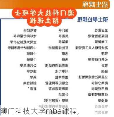 澳门科技大学mba课程,