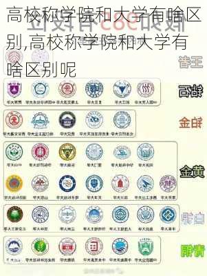 高校称学院和大学有啥区别,高校称学院和大学有啥区别呢