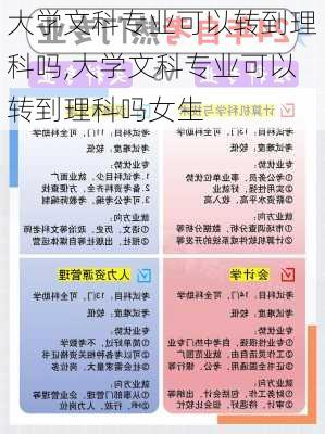 大学文科专业可以转到理科吗,大学文科专业可以转到理科吗女生