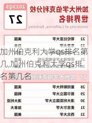 加州伯克利大学qs排名第几,加州伯克利大学qs排名第几名