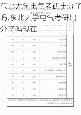 东北大学电气考研出分了吗,东北大学电气考研出分了吗现在