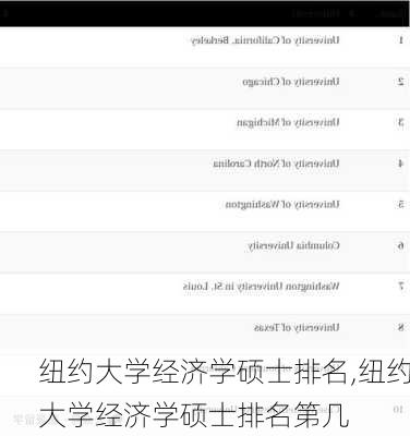 纽约大学经济学硕士排名,纽约大学经济学硕士排名第几