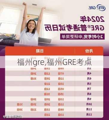 福州gre,福州GRE考点