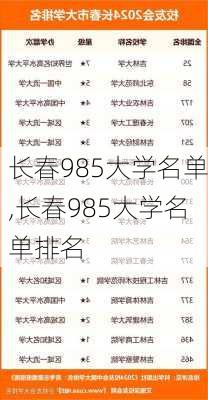 长春985大学名单,长春985大学名单排名