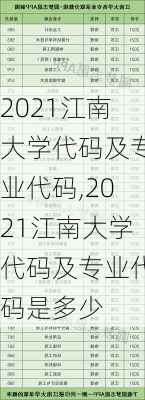 2021江南大学代码及专业代码,2021江南大学代码及专业代码是多少