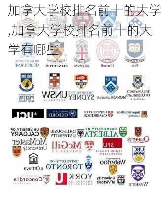 加拿大学校排名前十的大学,加拿大学校排名前十的大学有哪些