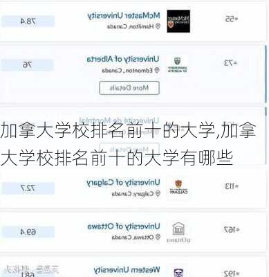 加拿大学校排名前十的大学,加拿大学校排名前十的大学有哪些