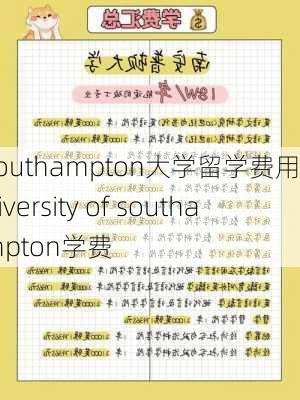 southampton大学留学费用,university of southampton学费