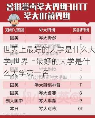 世界上最好的大学是什么大学,世界上最好的大学是什么大学第一名