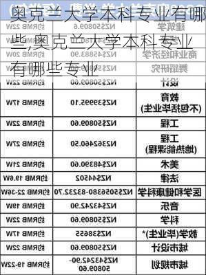 奥克兰大学本科专业有哪些,奥克兰大学本科专业有哪些专业