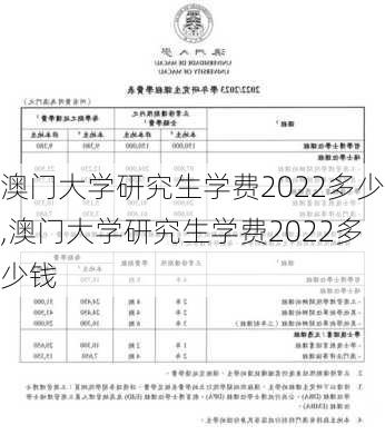 澳门大学研究生学费2022多少,澳门大学研究生学费2022多少钱