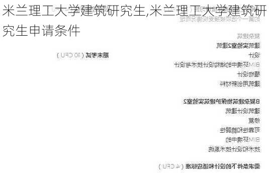 米兰理工大学建筑研究生,米兰理工大学建筑研究生申请条件