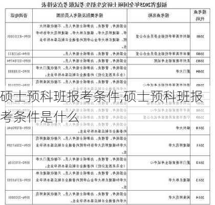 硕士预科班报考条件,硕士预科班报考条件是什么