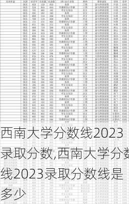 西南大学分数线2023录取分数,西南大学分数线2023录取分数线是多少