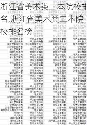 浙江省美术类二本院校排名,浙江省美术类二本院校排名榜