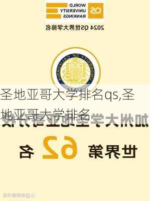 圣地亚哥大学排名qs,圣地亚哥大学排名