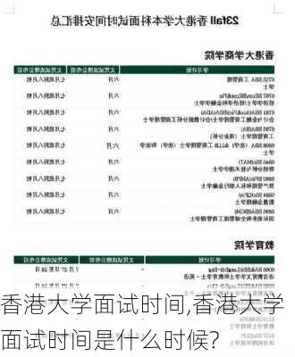 香港大学面试时间,香港大学面试时间是什么时候?