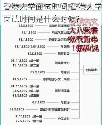 香港大学面试时间,香港大学面试时间是什么时候?