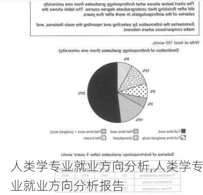 人类学专业就业方向分析,人类学专业就业方向分析报告