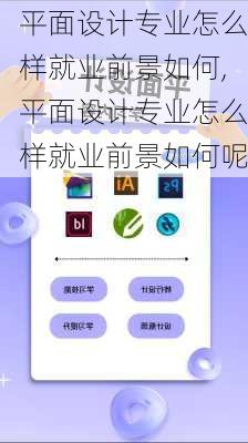 平面设计专业怎么样就业前景如何,平面设计专业怎么样就业前景如何呢