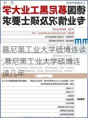 慕尼黑工业大学硕博连读,慕尼黑工业大学硕博连读几年