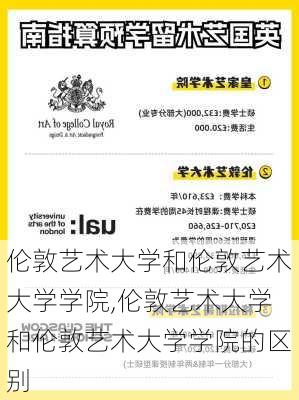 伦敦艺术大学和伦敦艺术大学学院,伦敦艺术大学和伦敦艺术大学学院的区别