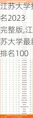 江苏大学排名2023完整版,江苏大学最新排名100