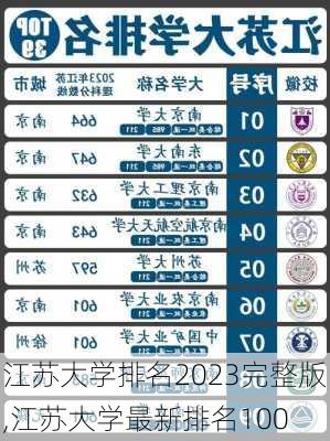 江苏大学排名2023完整版,江苏大学最新排名100