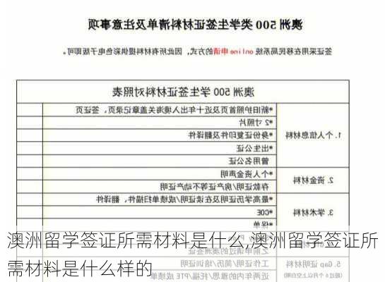 澳洲留学签证所需材料是什么,澳洲留学签证所需材料是什么样的