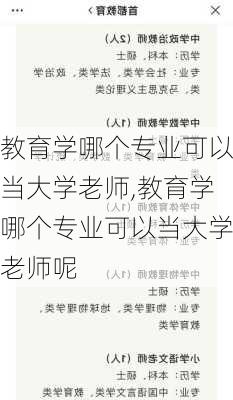 教育学哪个专业可以当大学老师,教育学哪个专业可以当大学老师呢