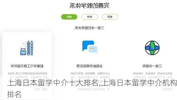 上海日本留学中介十大排名,上海日本留学中介机构排名