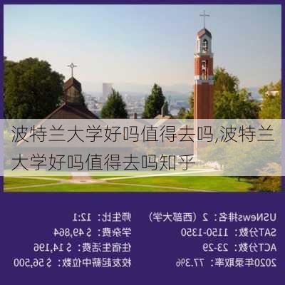 波特兰大学好吗值得去吗,波特兰大学好吗值得去吗知乎