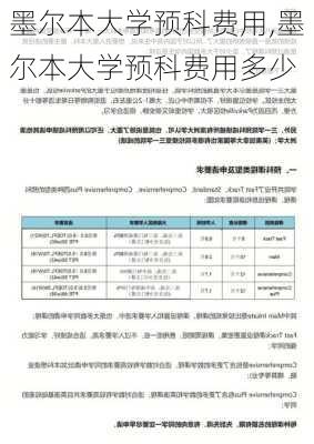 墨尔本大学预科费用,墨尔本大学预科费用多少